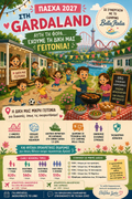 Gardaland Μεγάλη Εβδομάδα 24/4 - 29/4 Πληρωμή δόσης